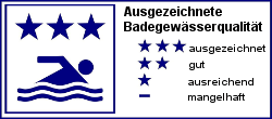 Badestellen-Logo